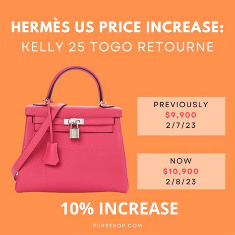 hermes new bag 2023|kelly pochette price 2023.